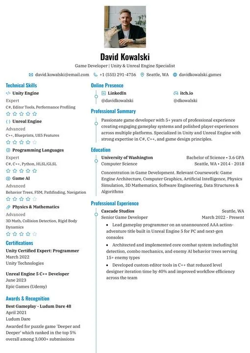 Visual template preview